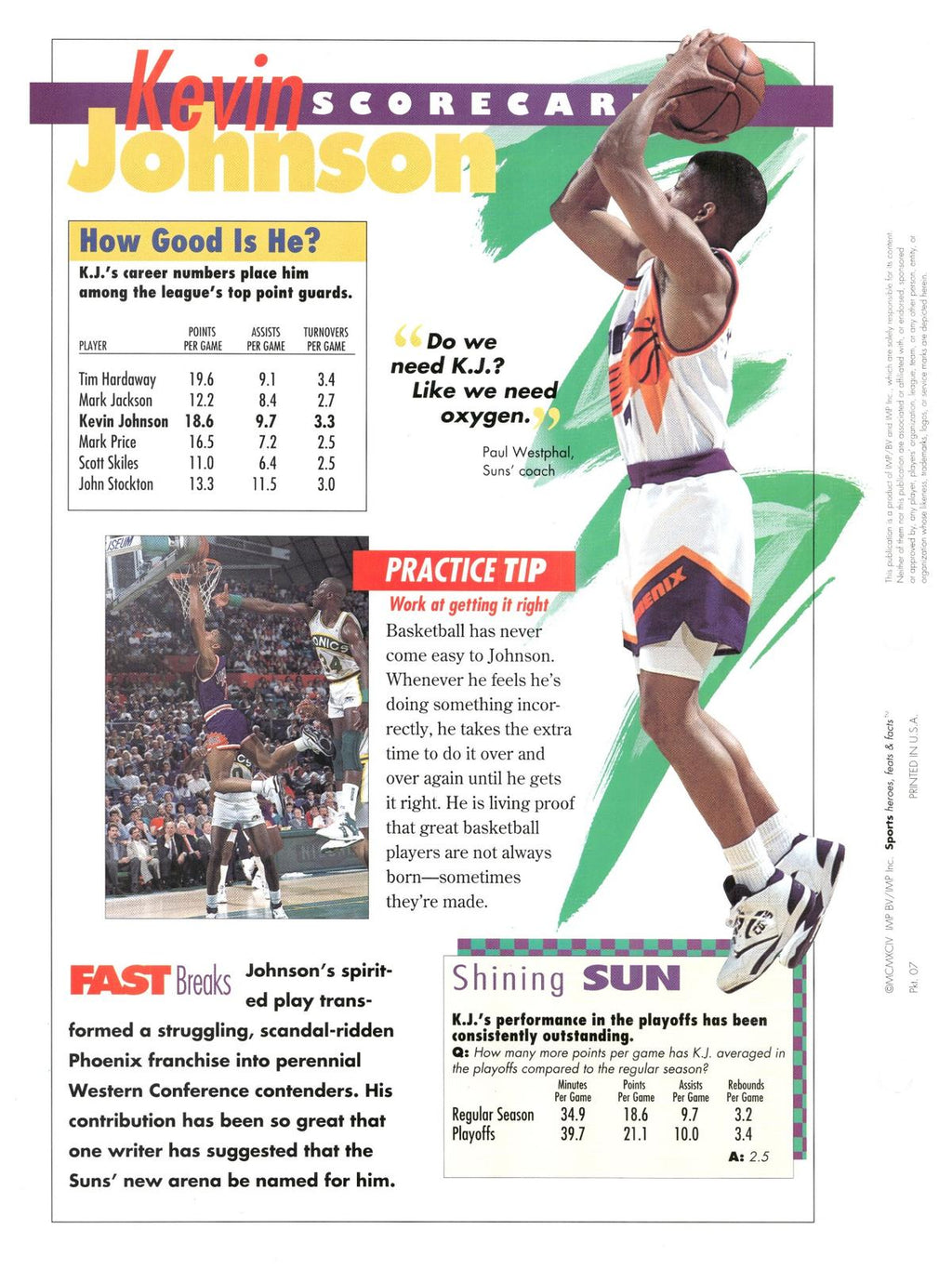 1996 Sports Heroes, Feats & Facts # Kevin Johnson