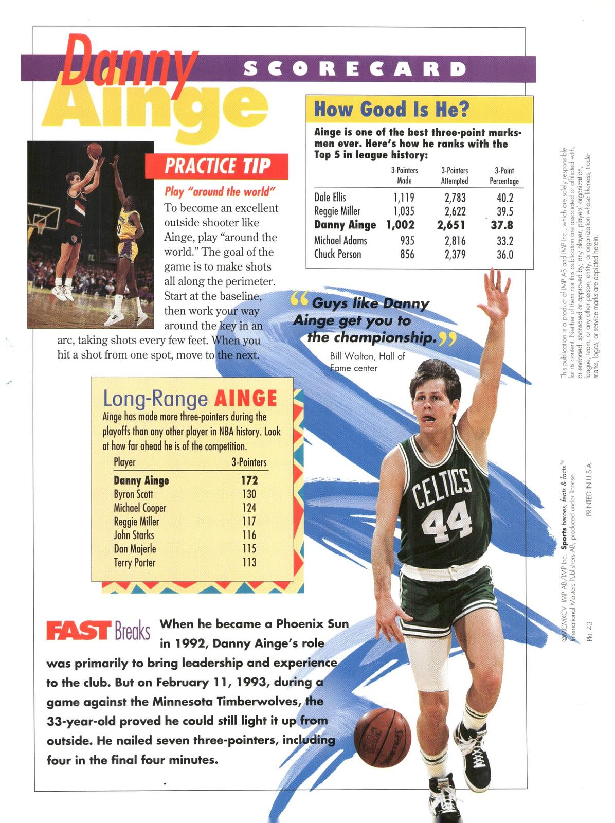 1996 Sports Heroes, Feats & Facts # Danny Ainge