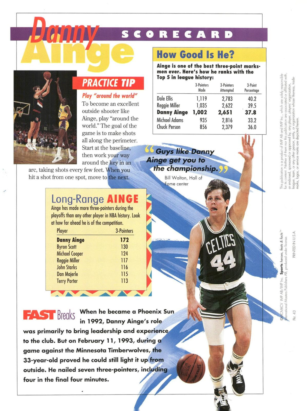 1996 Sports Heroes, Feats & Facts # Danny Ainge
