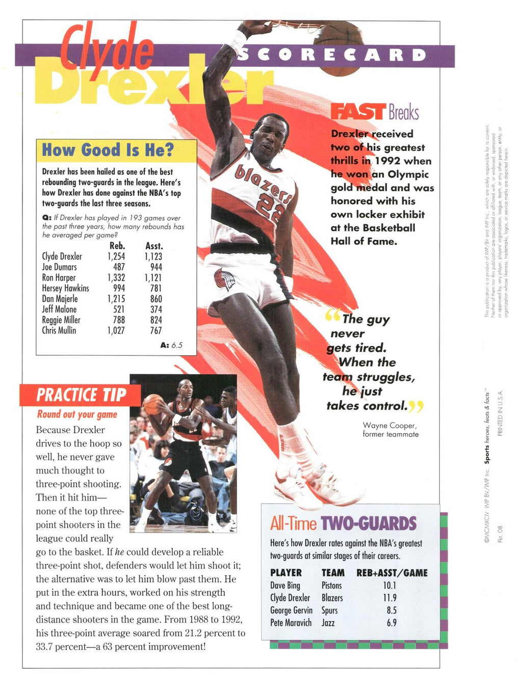 1996 Sports Heroes, Feats & Facts # Clyde Drexler