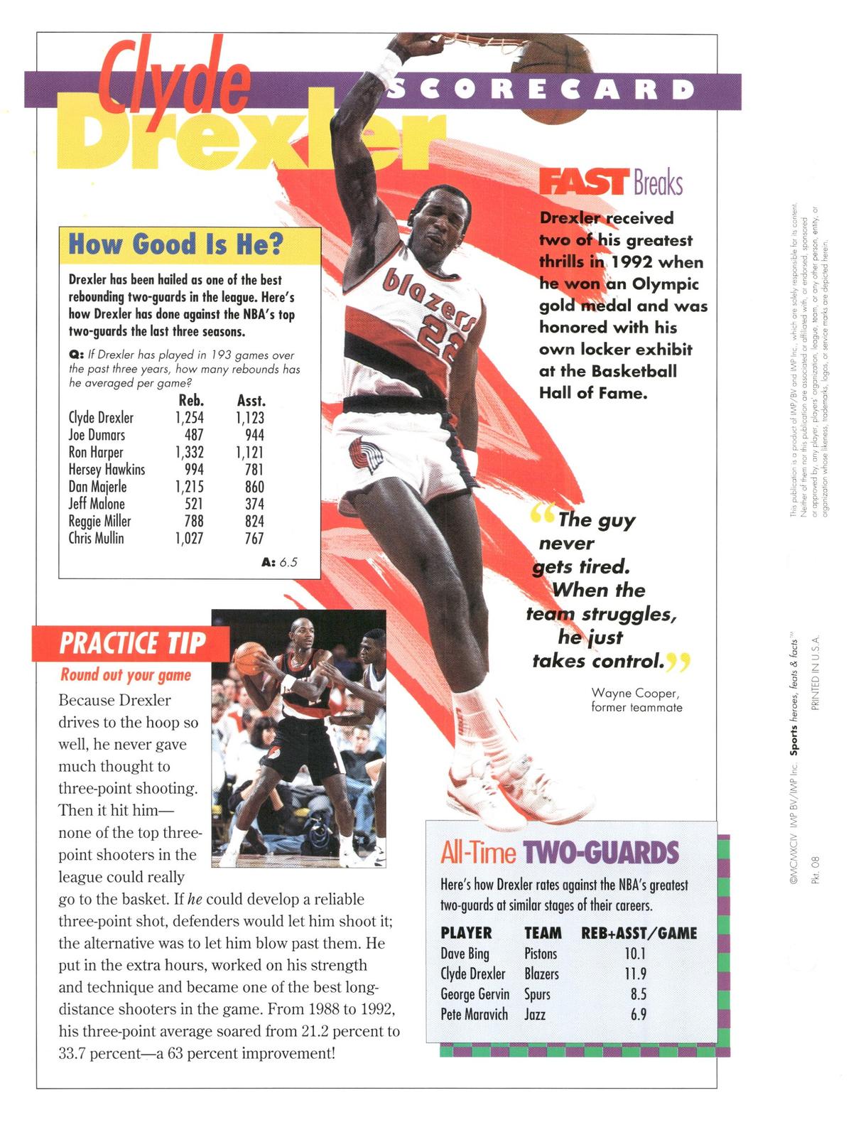 1996 Sports Heroes, Feats & Facts # Clyde Drexler