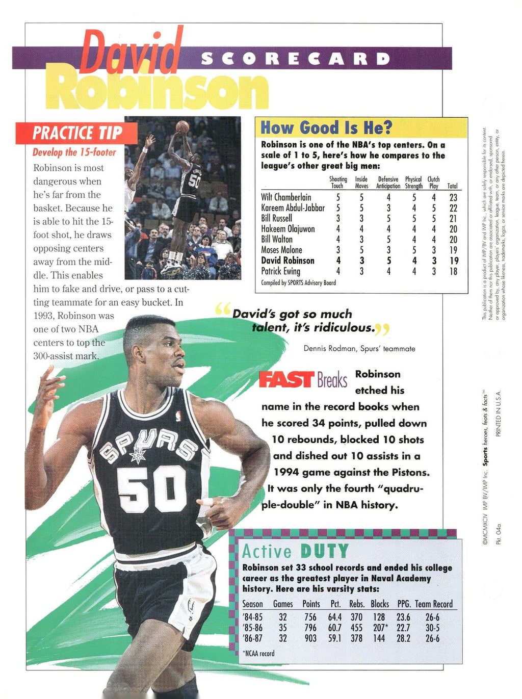 1996 Sports Heroes, Feats & Facts # David Robinson