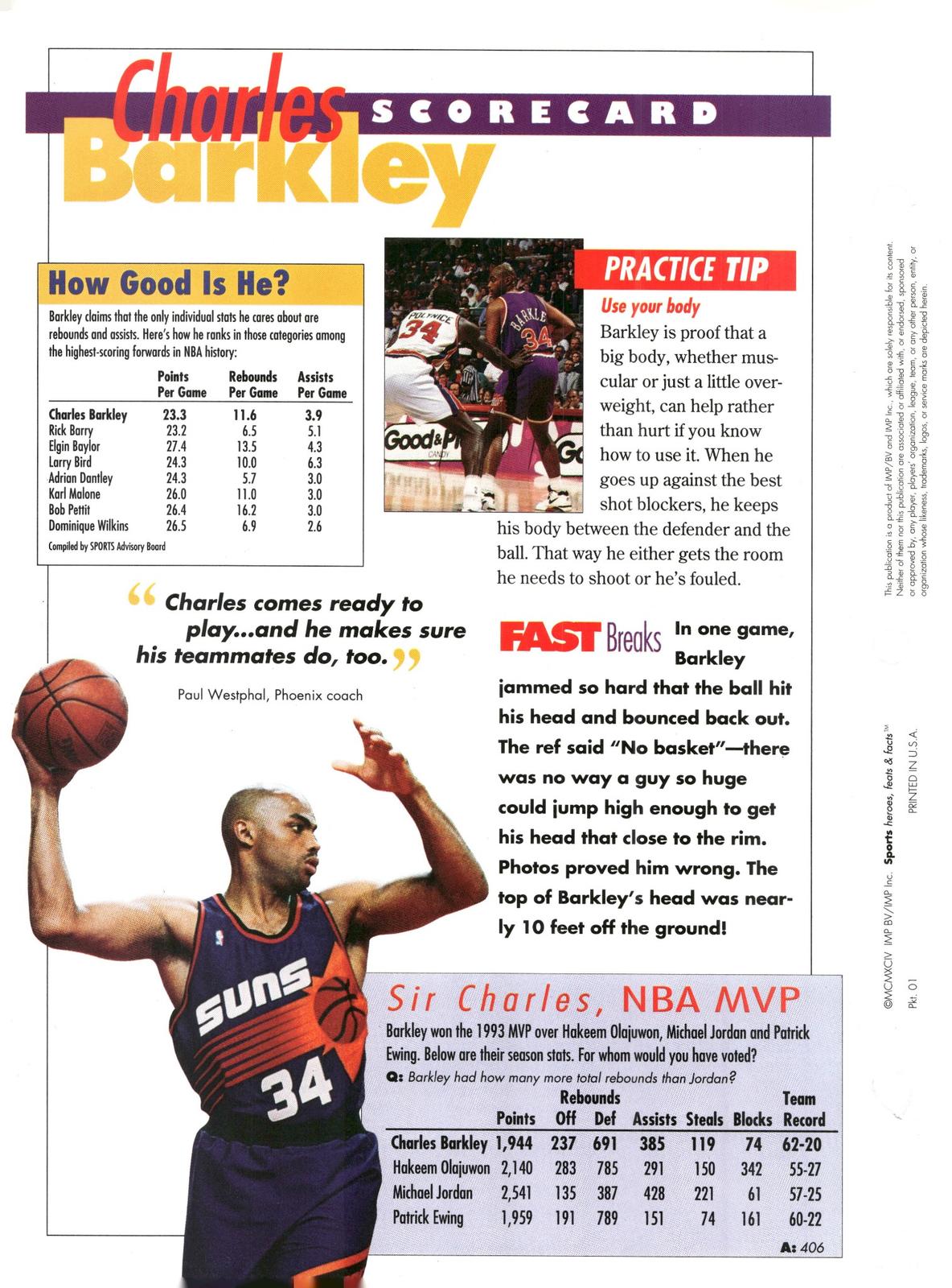 1996 Sports Heroes, Feats & Facts # Charles Barkley