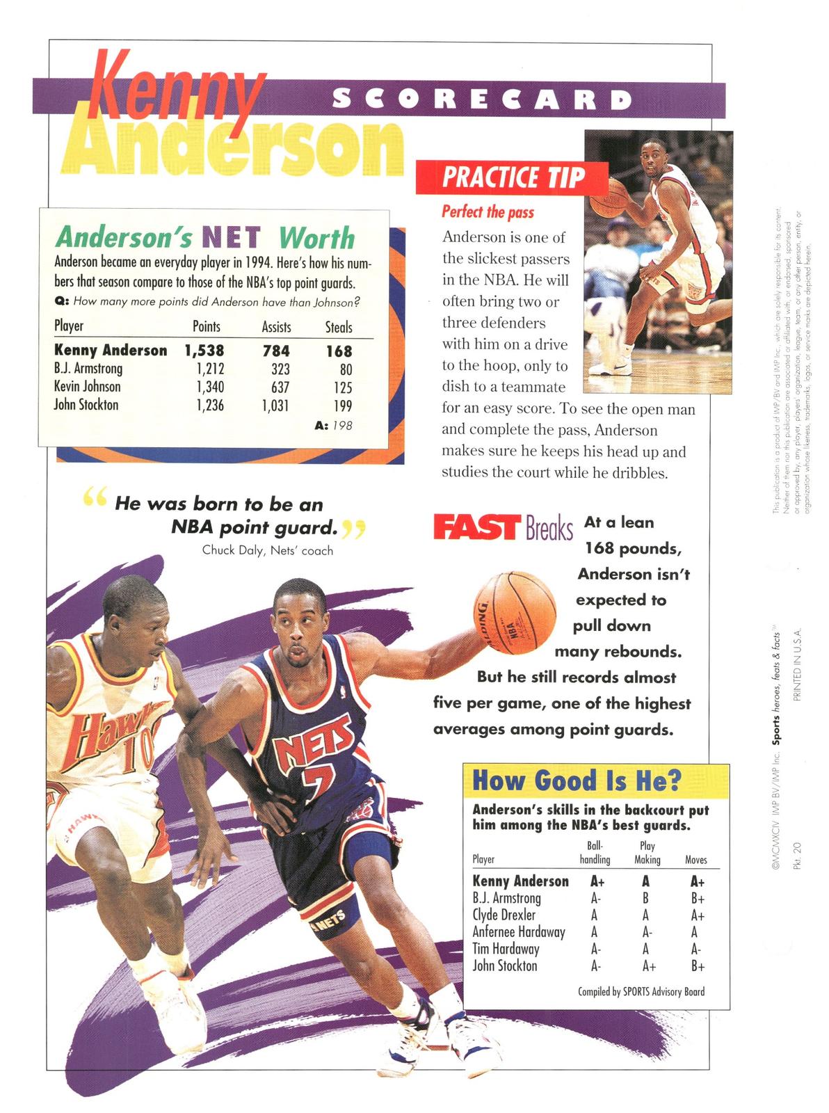 1996 Sports Heroes, Feats & Facts # Kenny Anderson