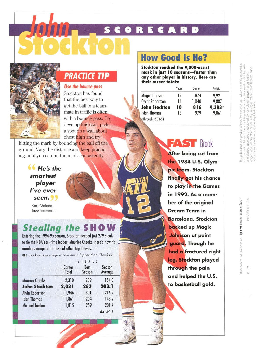 1996 Sports Heroes, Feats & Facts # John Stockton