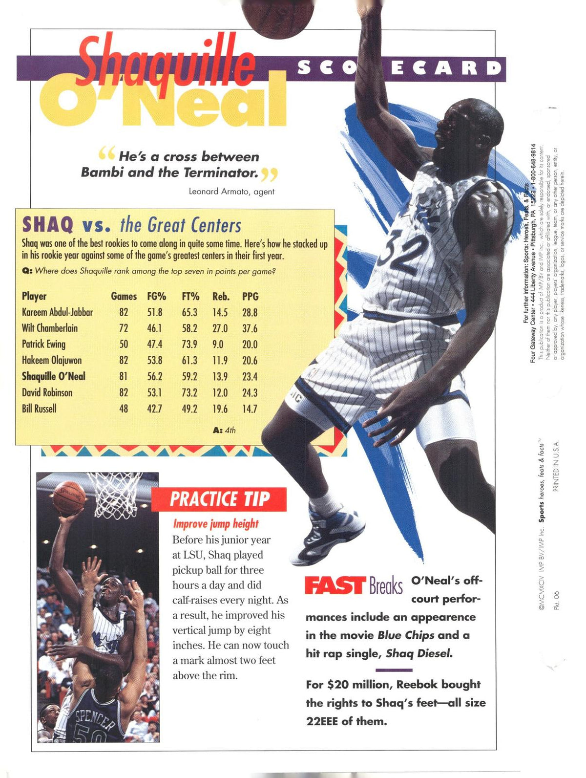 1996 Sports Heroes, Feats & Facts # Shaquille O'Neal