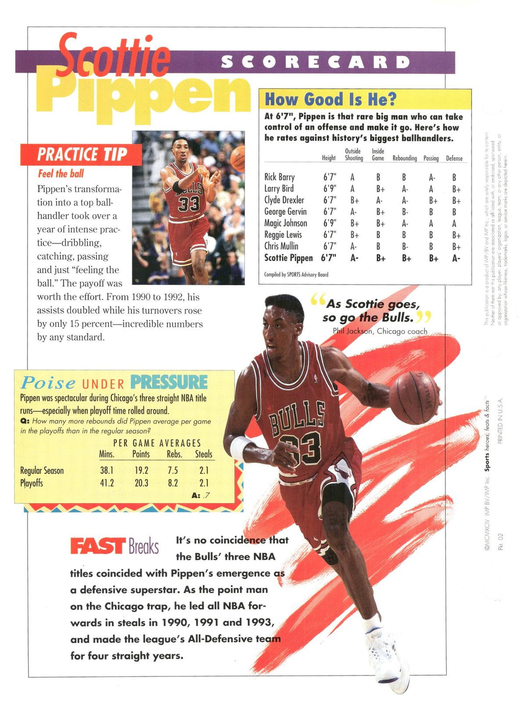 1996 Sports Heroes, Feats & Facts #