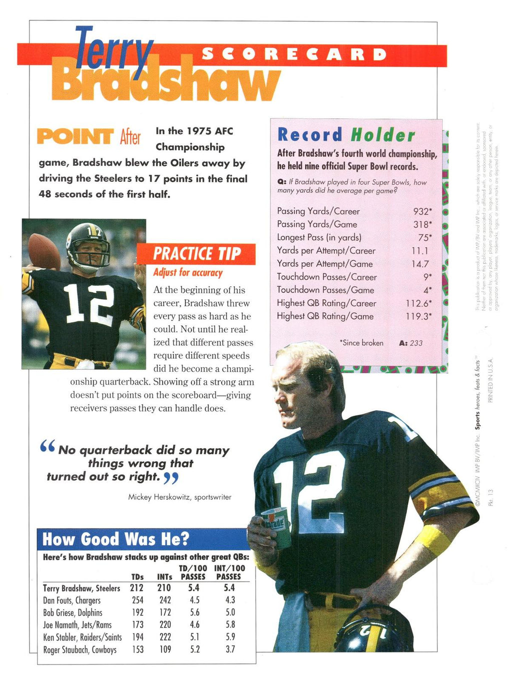 1996 Sports Heroes, Feats & Facts # Terry Bradshaw