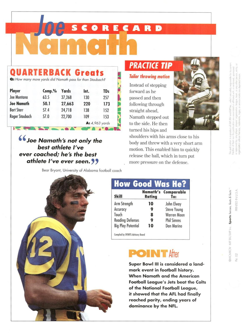 1996 Sports Heroes, Feats & Facts # Joe Namath