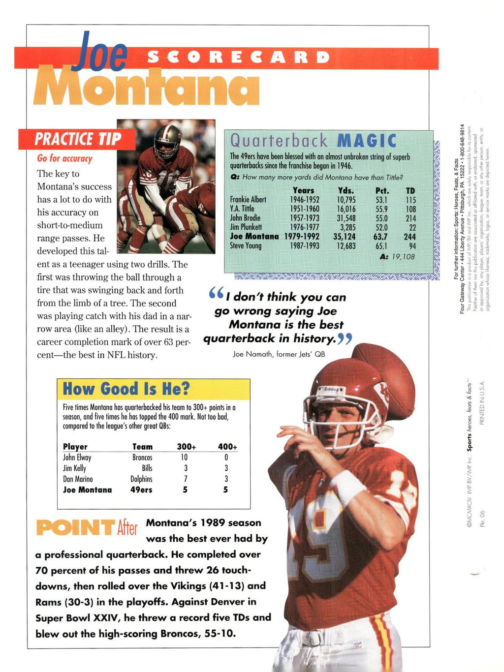 1996 Sports Heroes, Feats & Facts # Joe Montana