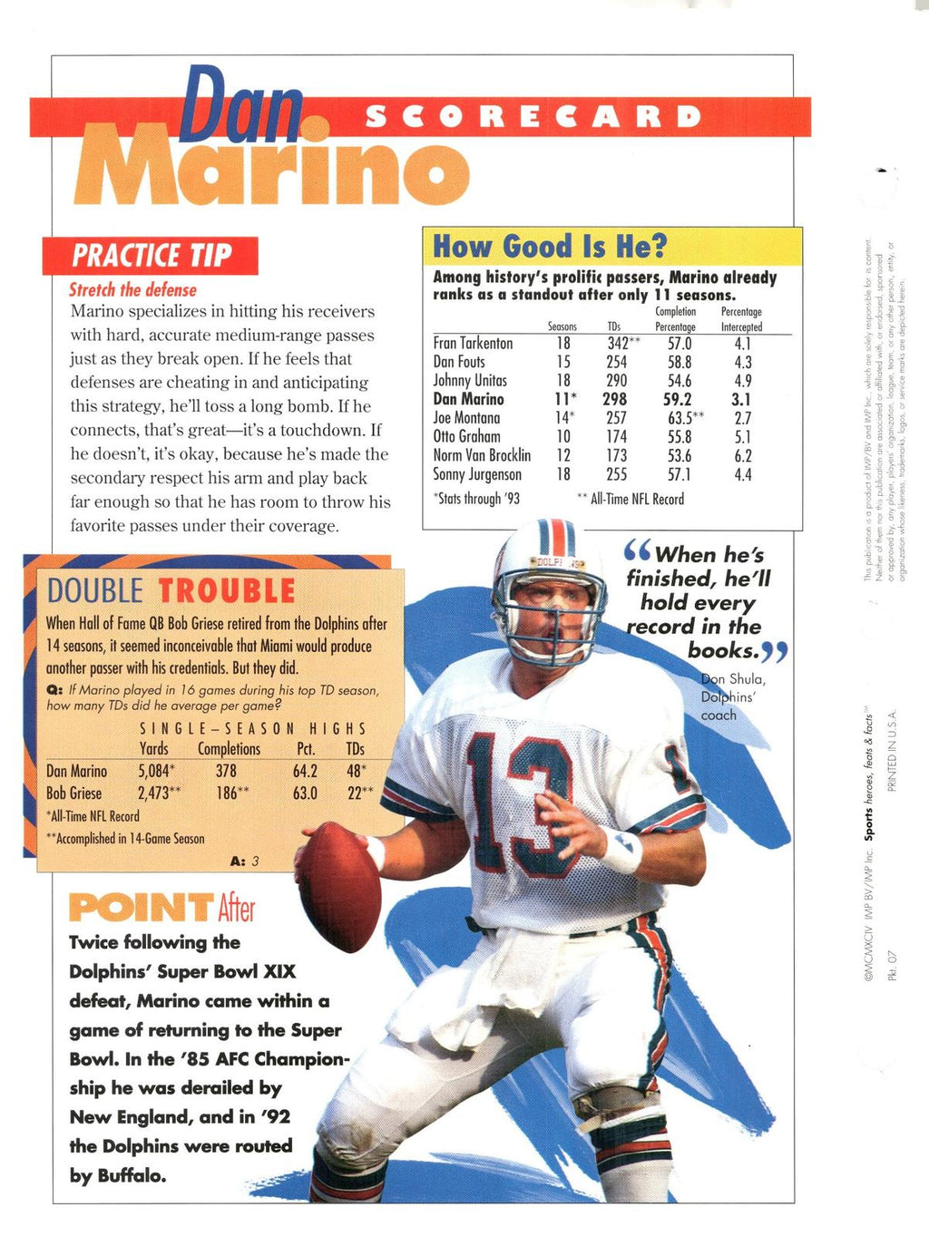 1996 Sports Heroes, Feats & Facts # Dan Marino