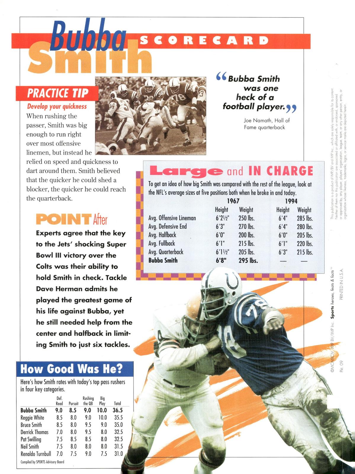 1996 Sports Heroes, Feats & Facts # Bubba Smith