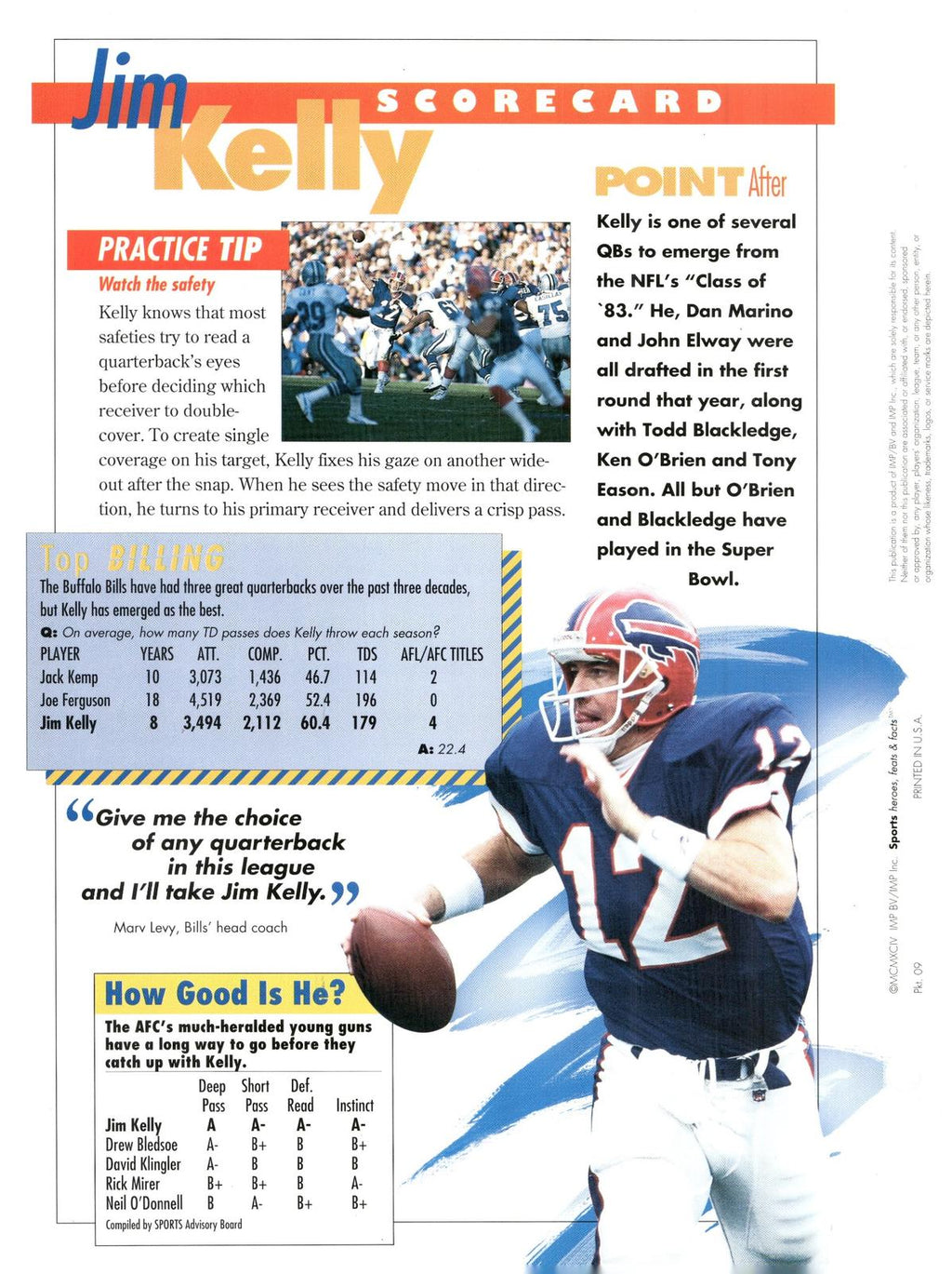 1996 Sports Heroes, Feats & Facts # Jim Kelly