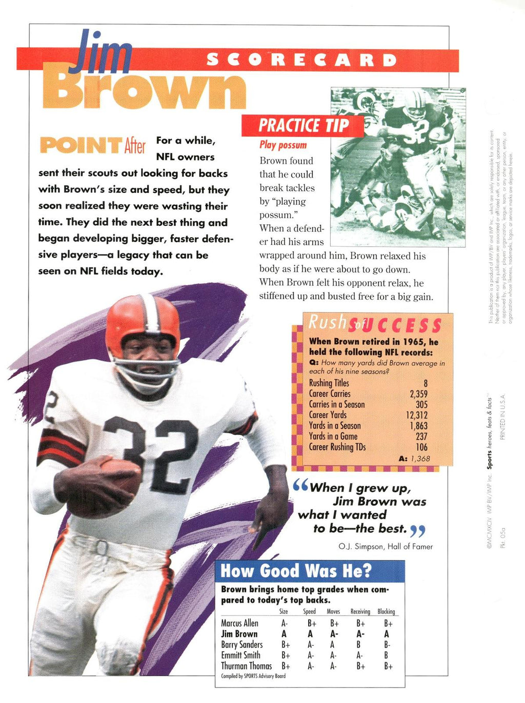 1996 Sports Heroes, Feats & Facts # Jim Brown