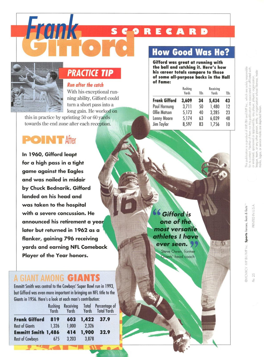 1996 Sports Heroes, Feats & Facts # Frank Gifford
