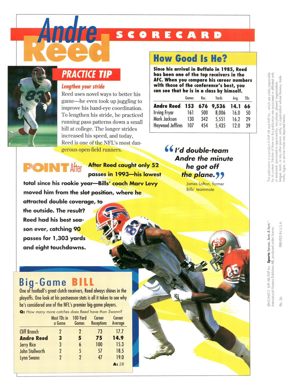 1996 Sports Heroes, Feats & Facts # Andre Reed