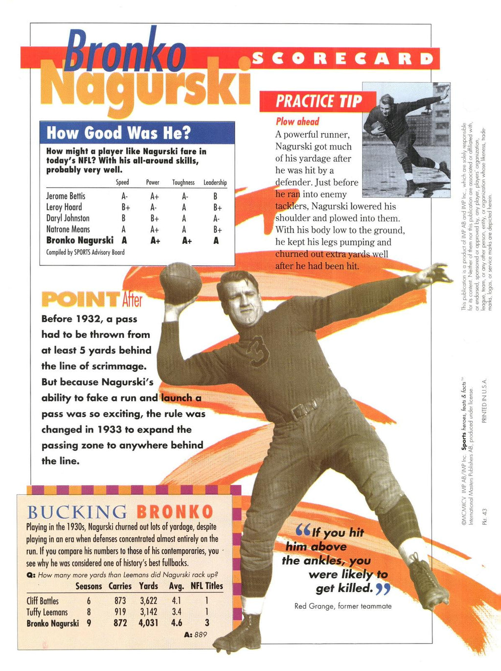 1996 Sports Heroes, Feats & Facts # Bronko Nagurski