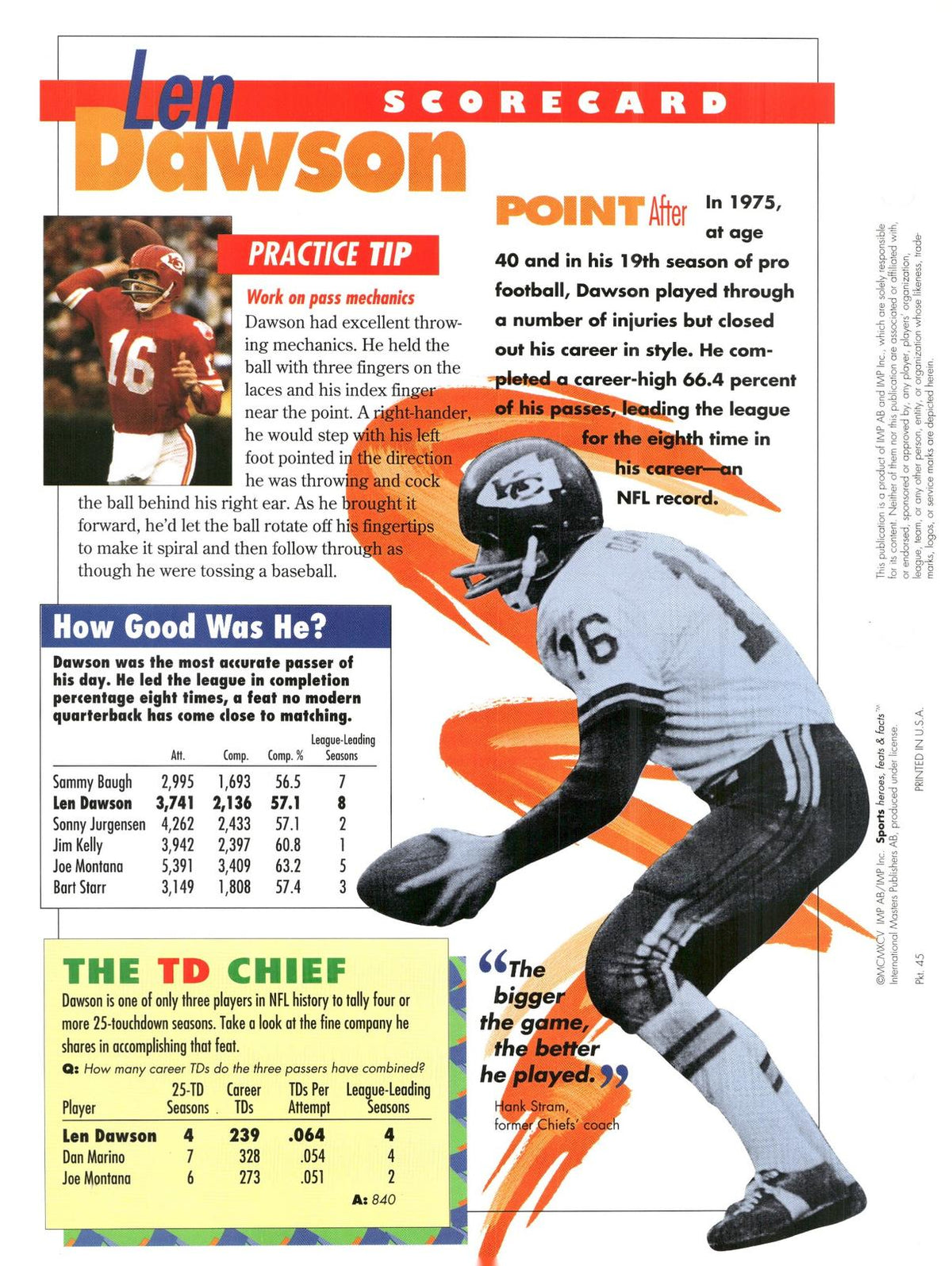 1996 Sports Heroes, Feats & Facts # Len Dawson