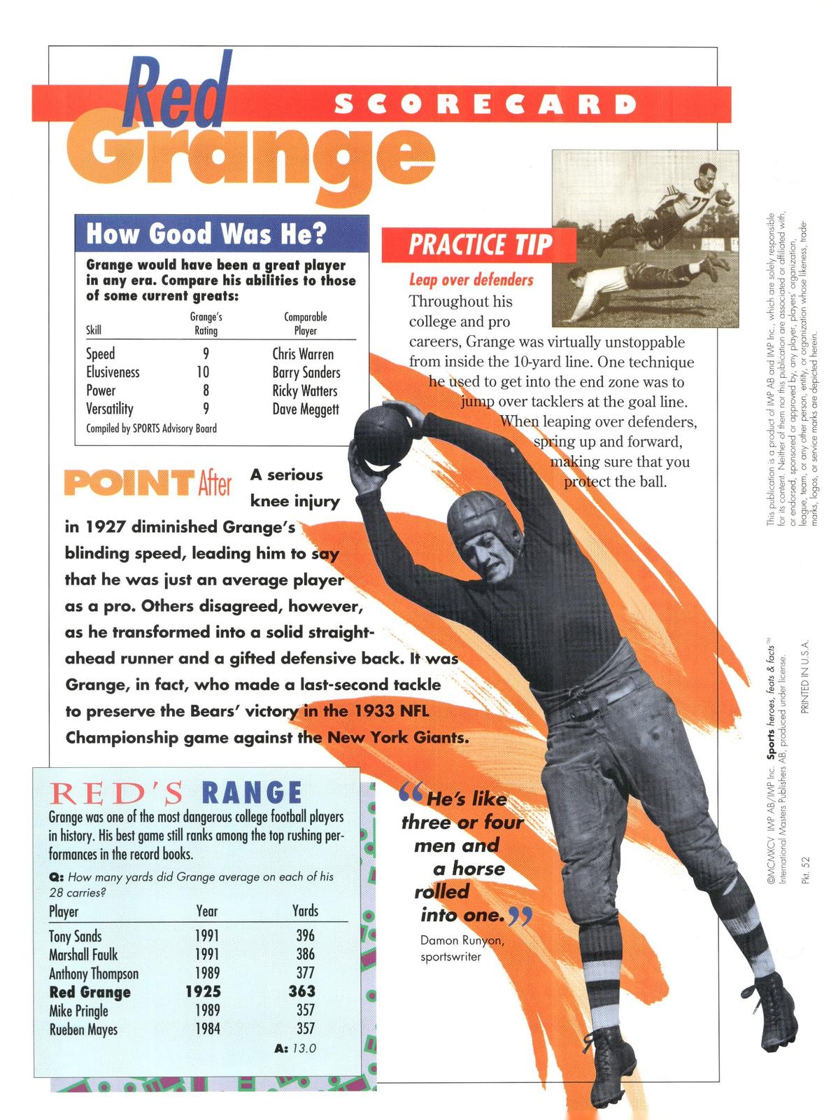 1996 Sports Heroes, Feats & Facts # Red Grange