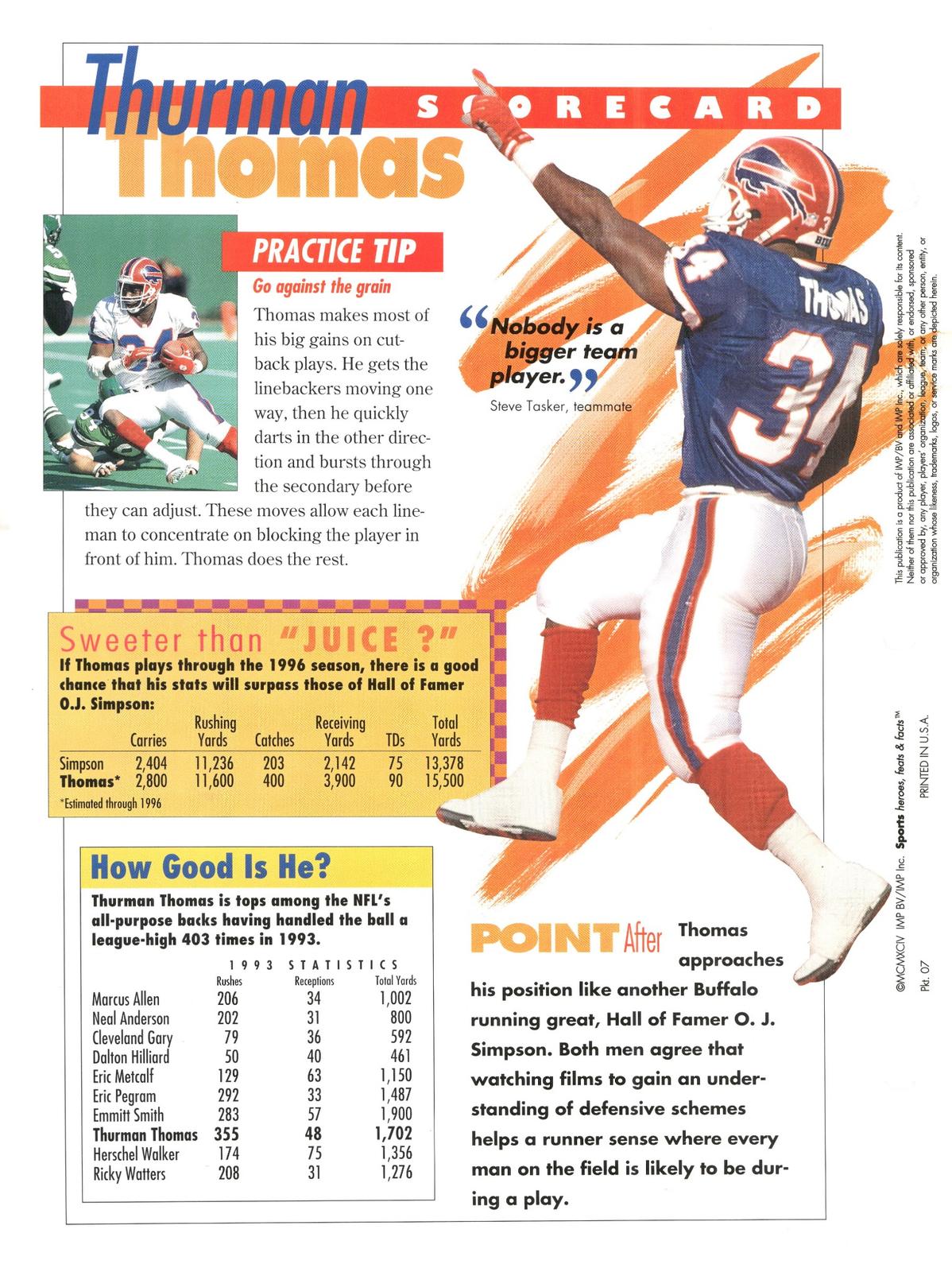 1996 Sports Heroes, Feats & Facts # Thurman Thomas