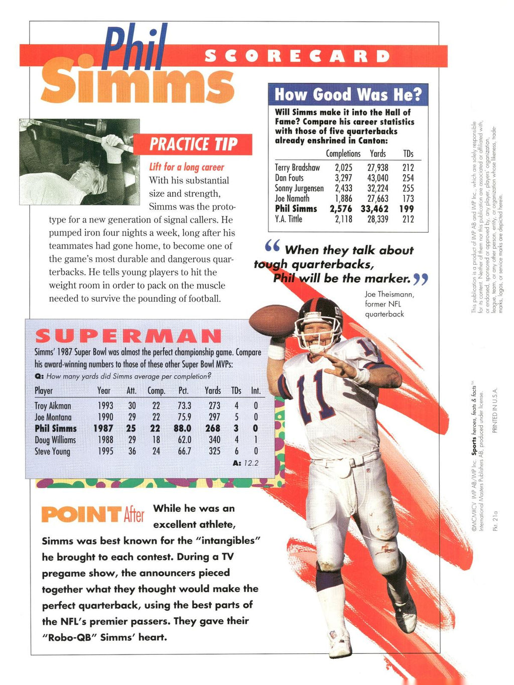 1996 Sports Heroes, Feats & Facts # Phil Simms