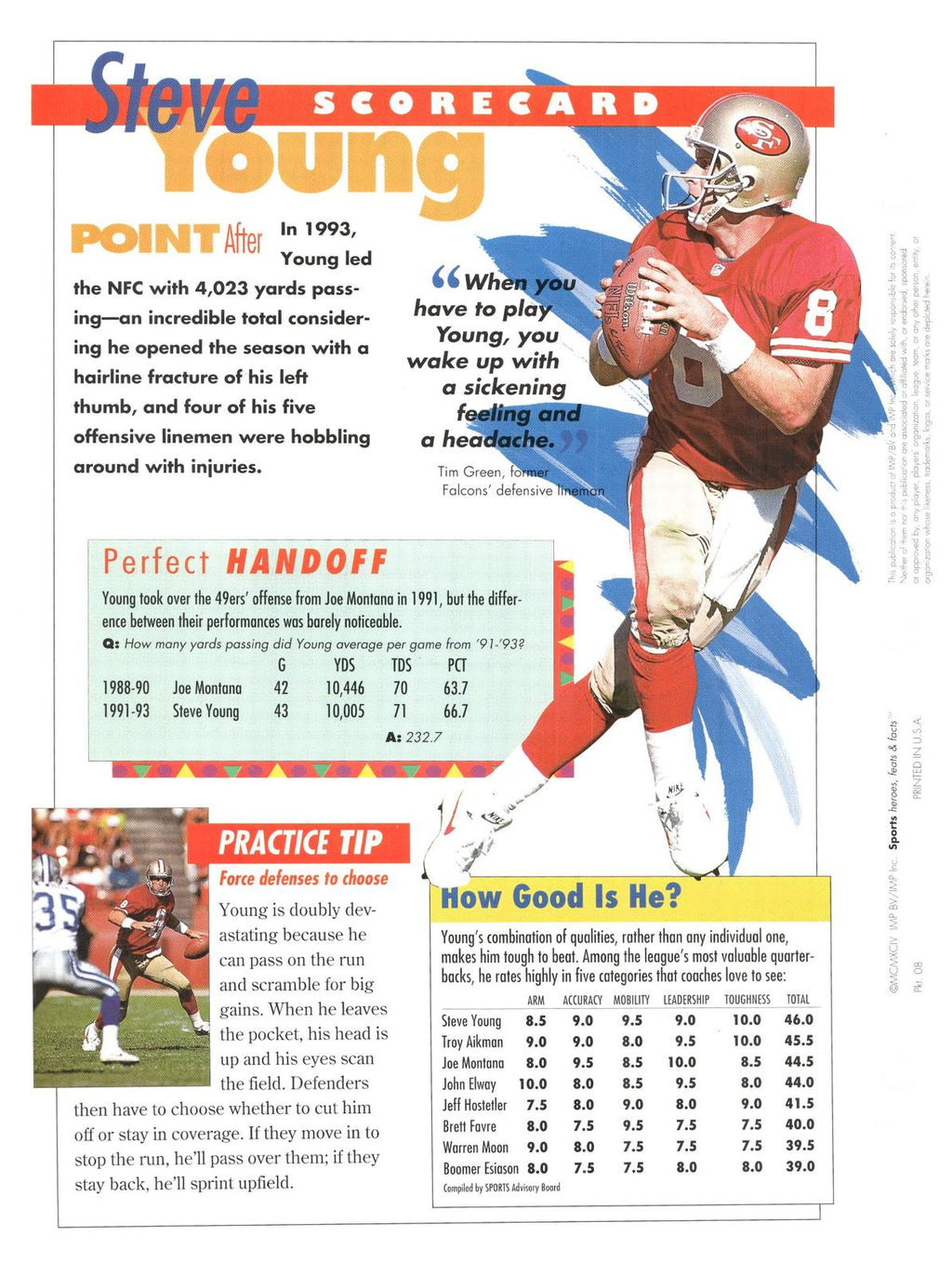 1996 Sports Heroes, Feats & Facts # Steve Young