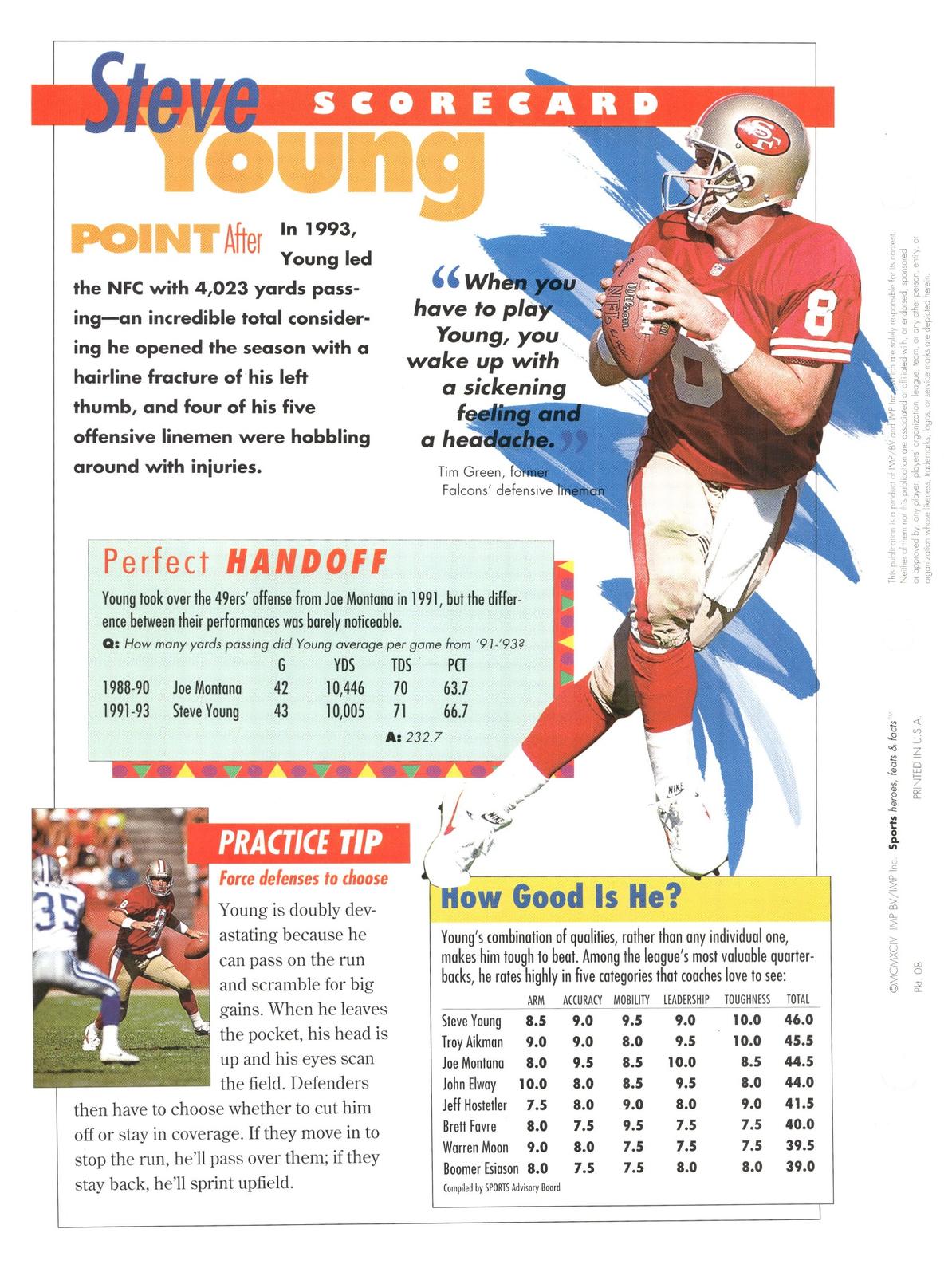 1996 Sports Heroes, Feats & Facts # Steve Young