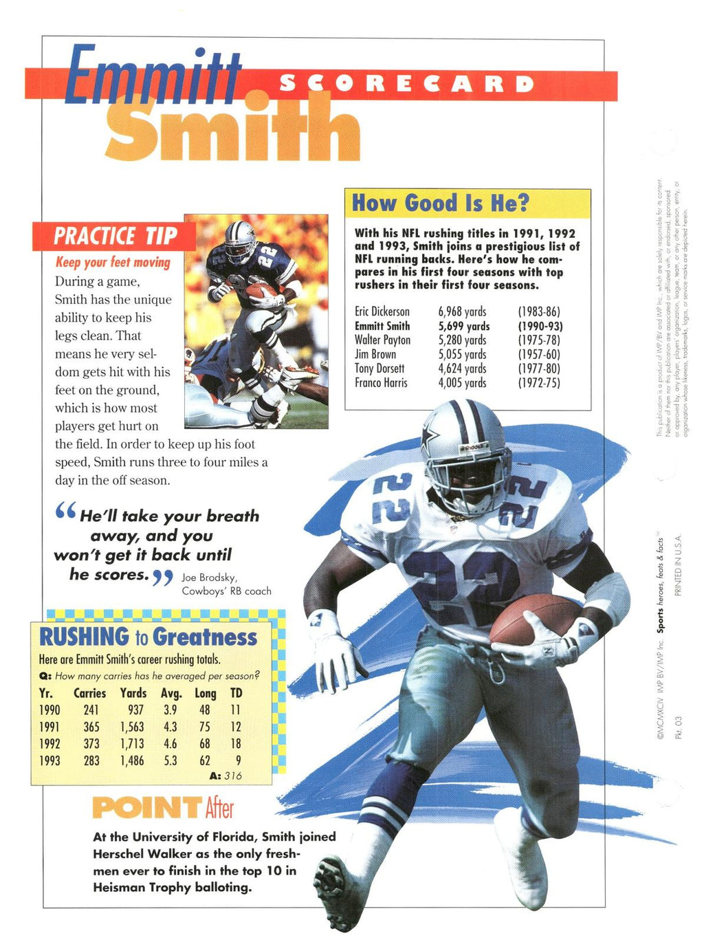 1996 Sports Heroes, Feats & Facts #Emmitt Smith