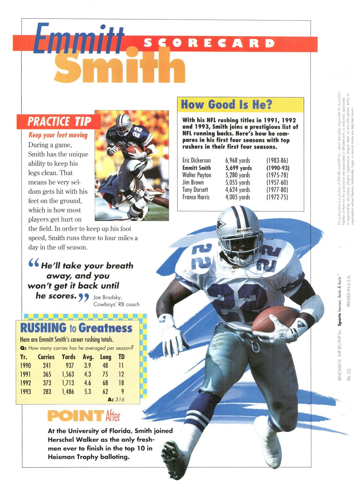 1996 Sports Heroes, Feats & Facts #Emmitt Smith