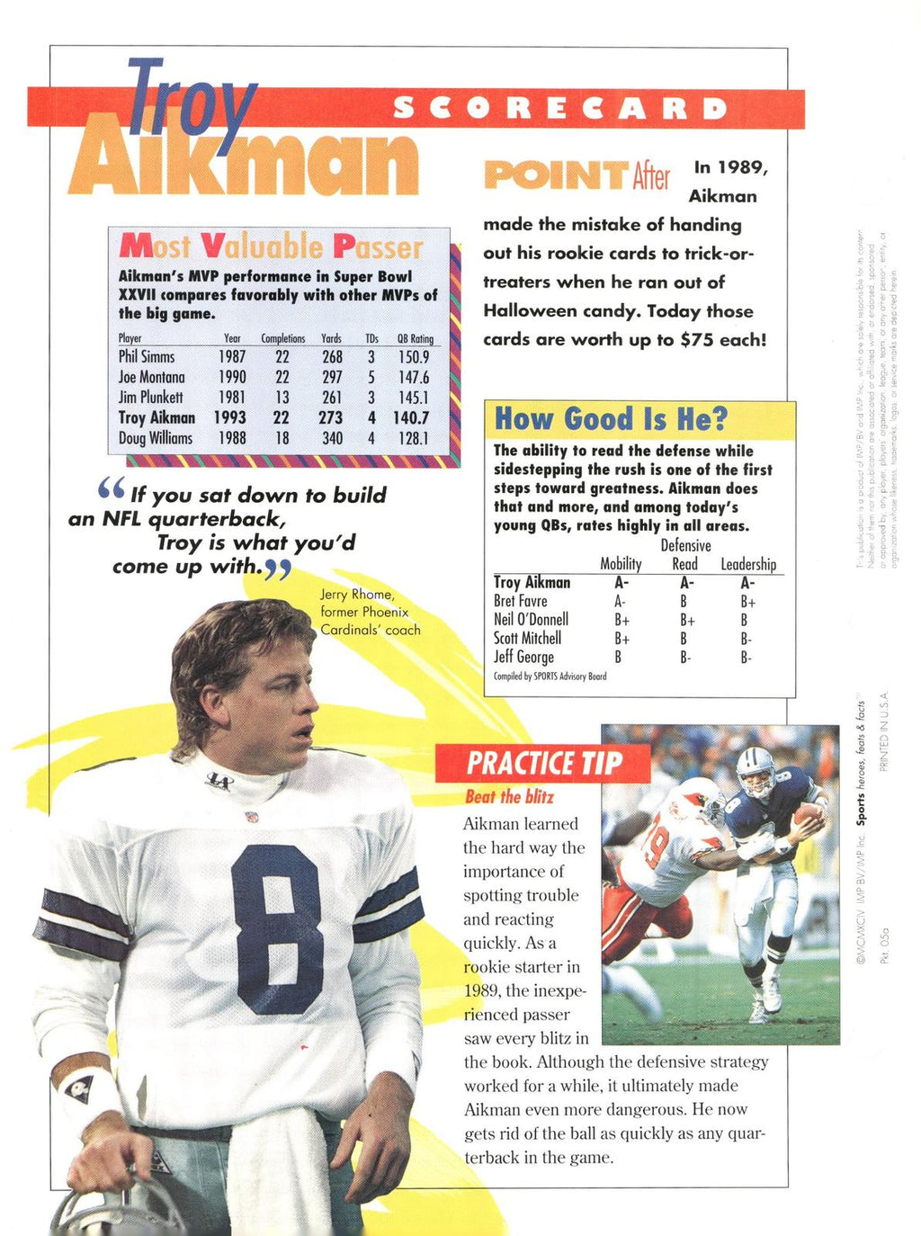 1996 Sports Heroes, Feats & Facts # Troy Aikman