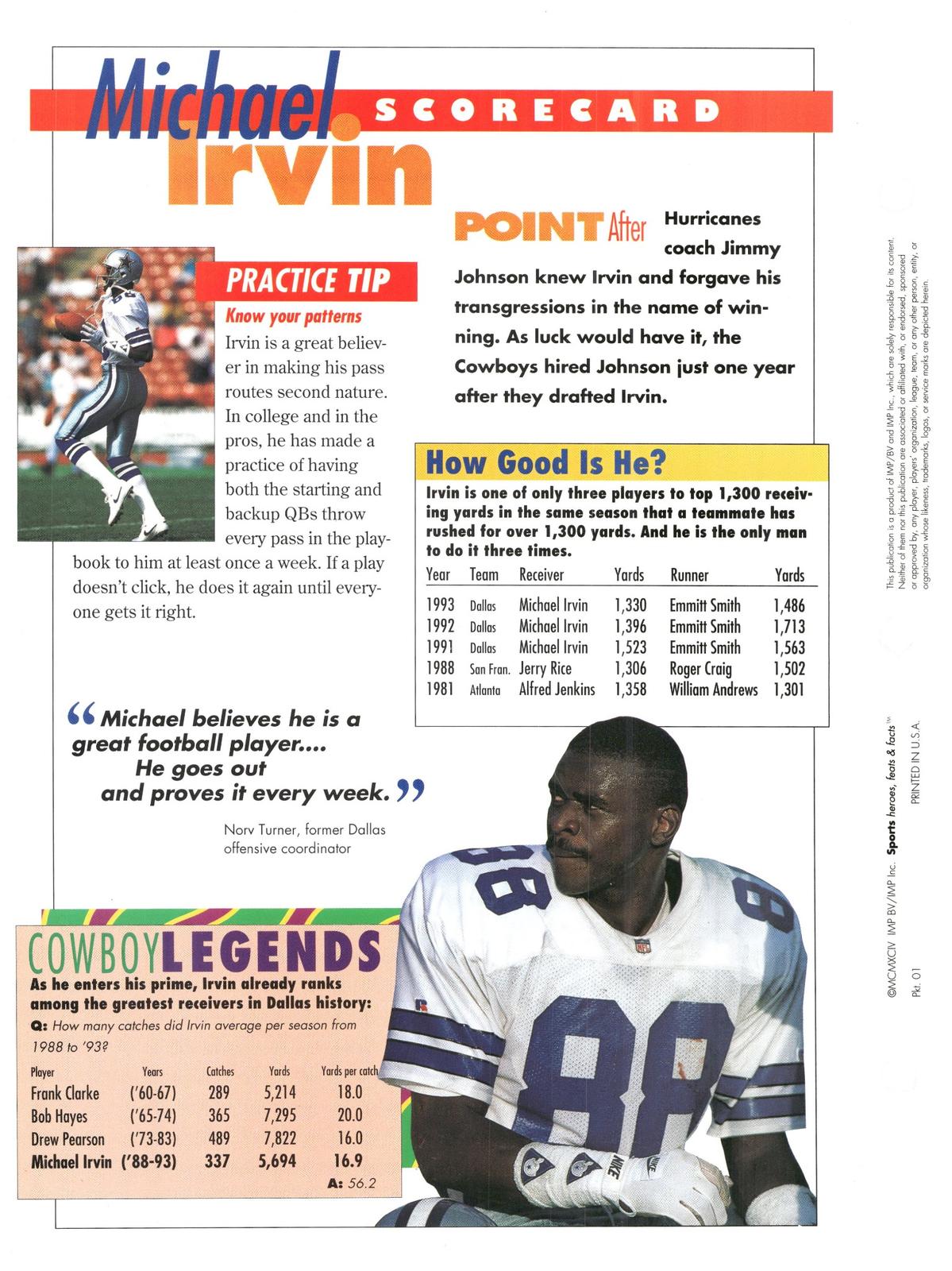 1996 Sports Heroes, Feats & Facts # Michael Irvin