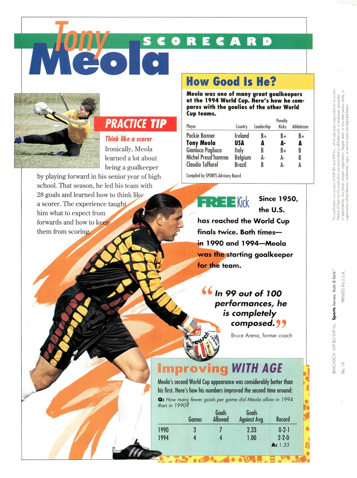 1996 Sports Heroes, Feats & Facts # Tony Meola