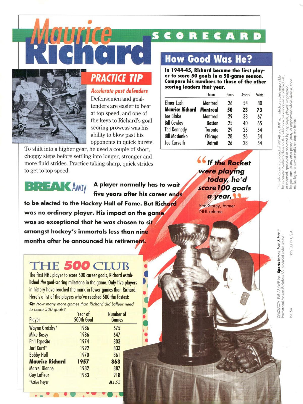 1996 Sports Heroes, Feats & Facts # Maurice Richard