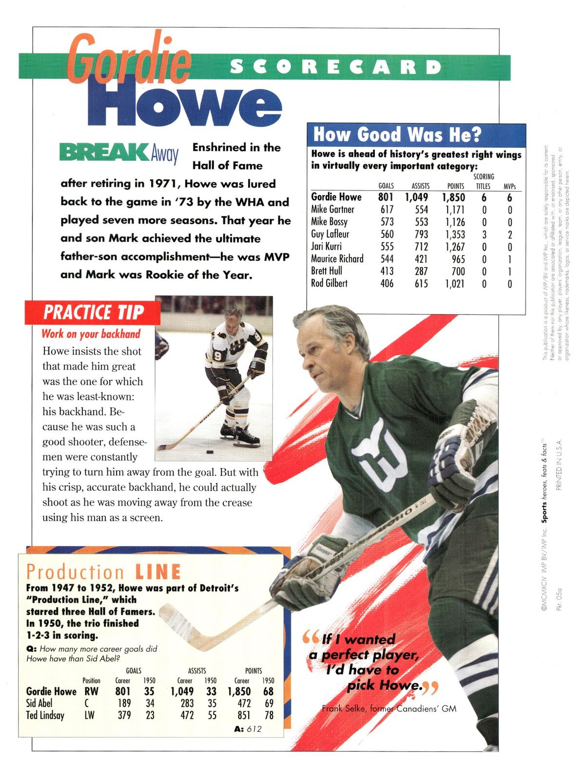 1996 Sports Heroes, Feats & Facts # Gordie Howe