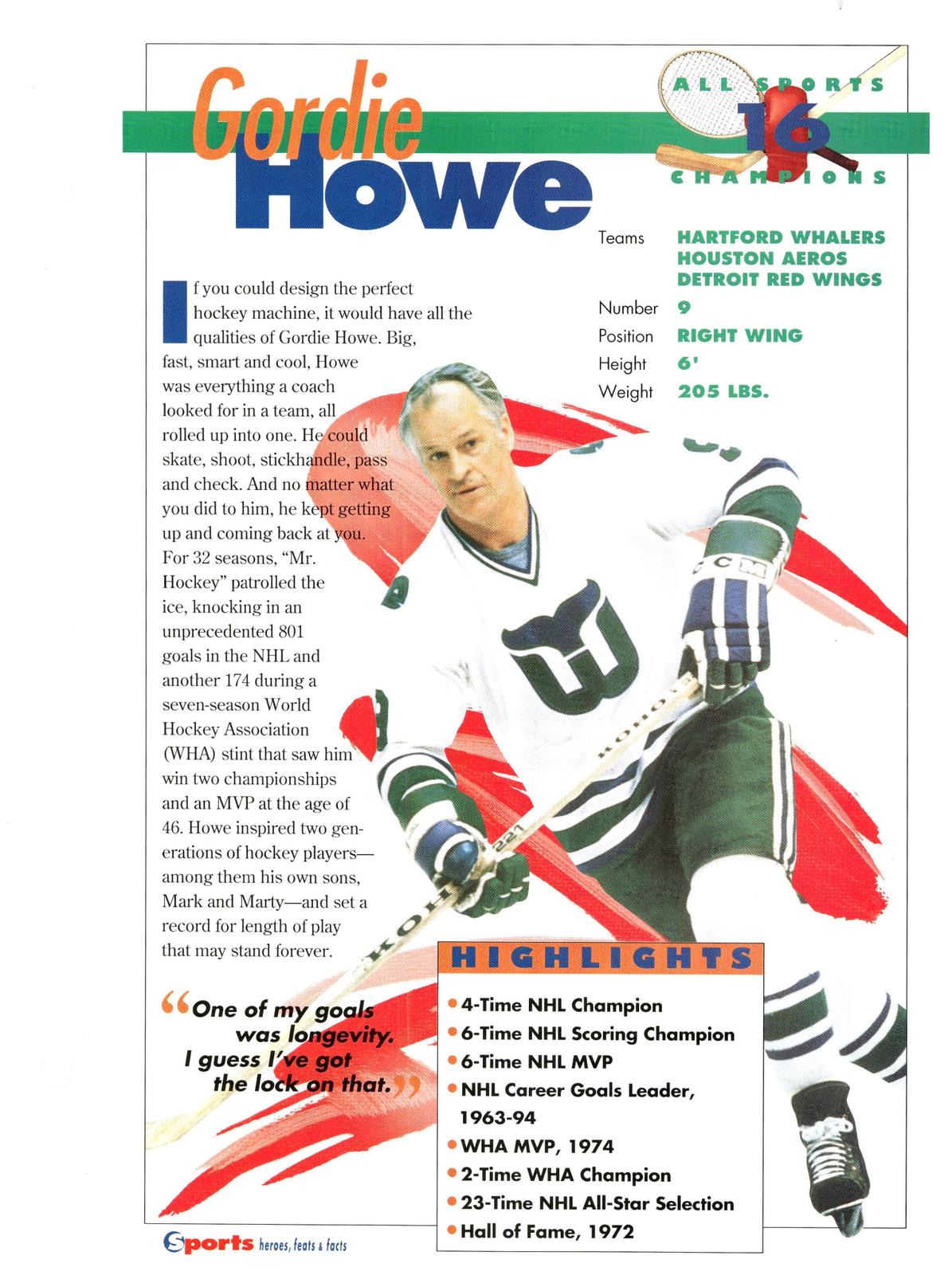 1996 Sports Heroes, Feats & Facts # Gordie Howe