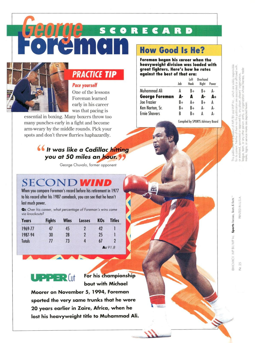 1996 Sports Heroes, Feats & Facts # George Foreman