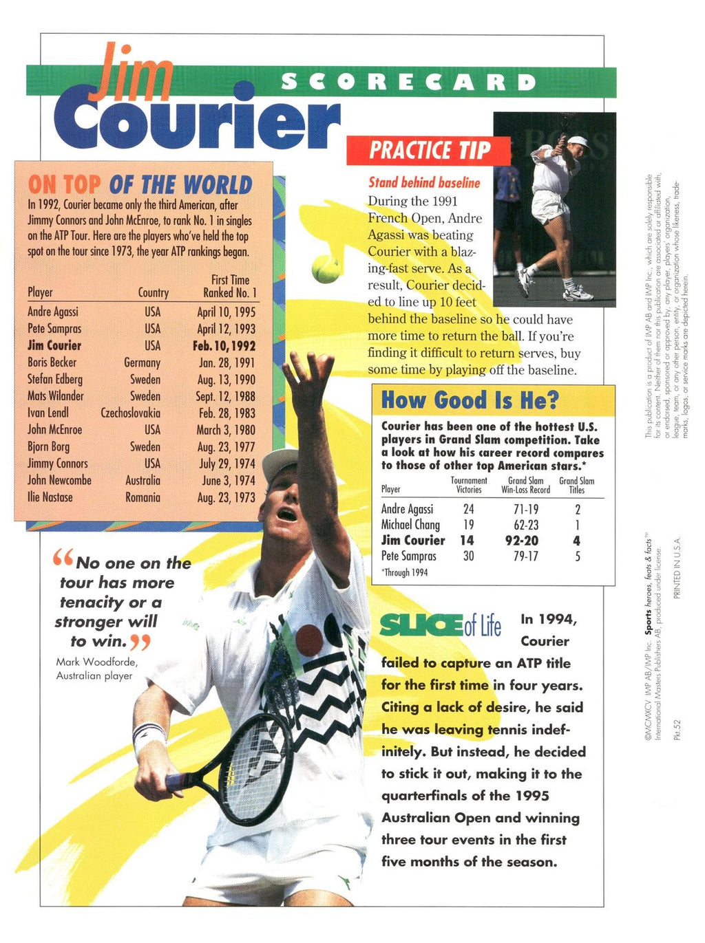 1996 Sports Heroes, Feats & Facts # Jim Courier