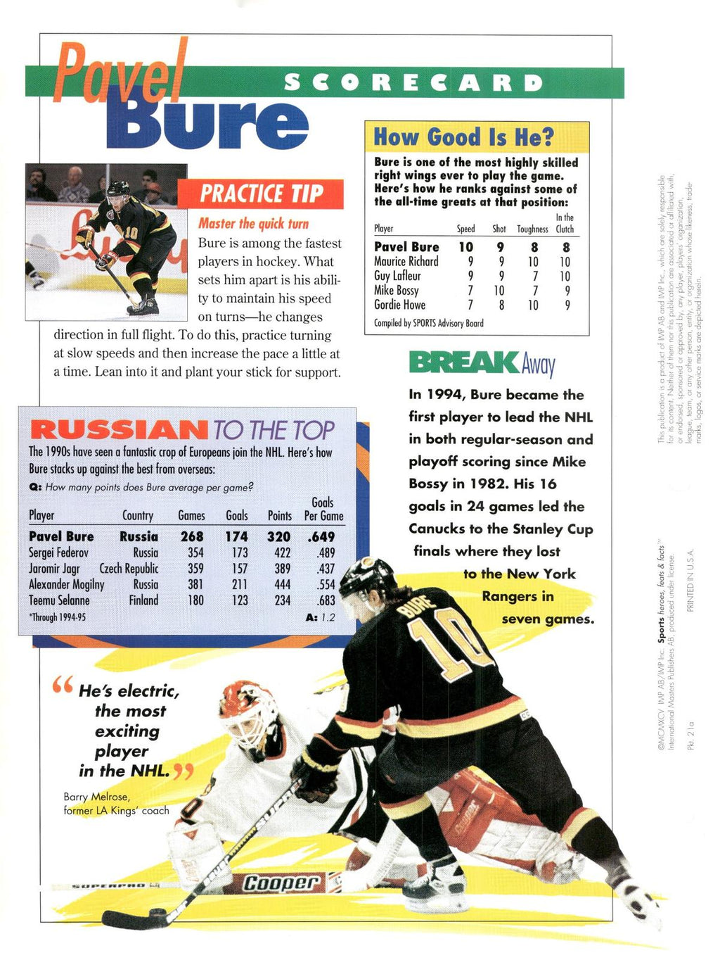 1996 Sports Heroes, Feats & Facts # Pavel Bure