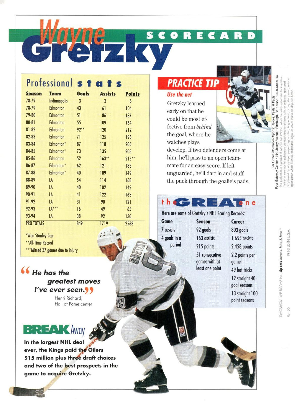 1996 Sports Heroes, Feats & Facts # Wayne Gretzky