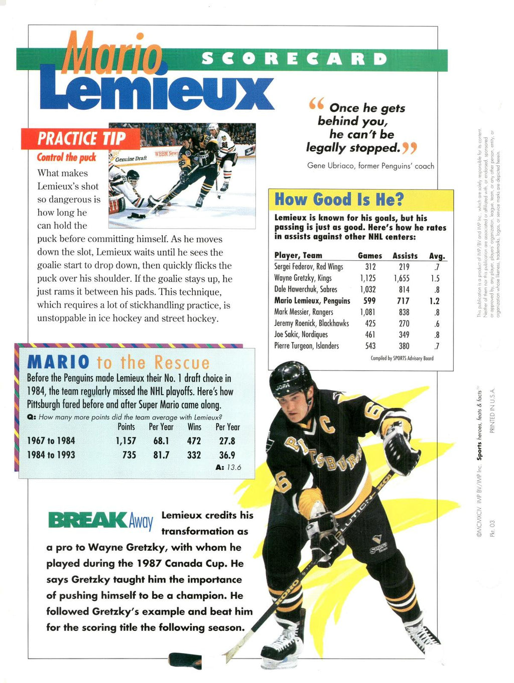 1996 Sports Heroes, Feats & Facts # Mario Lemieux