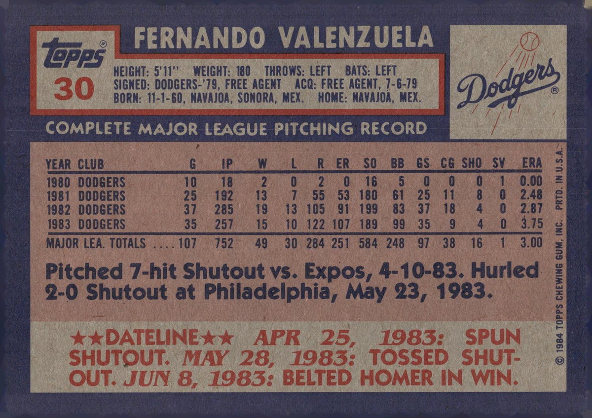 1984 Topps Super #30 Fernando Valenzuela