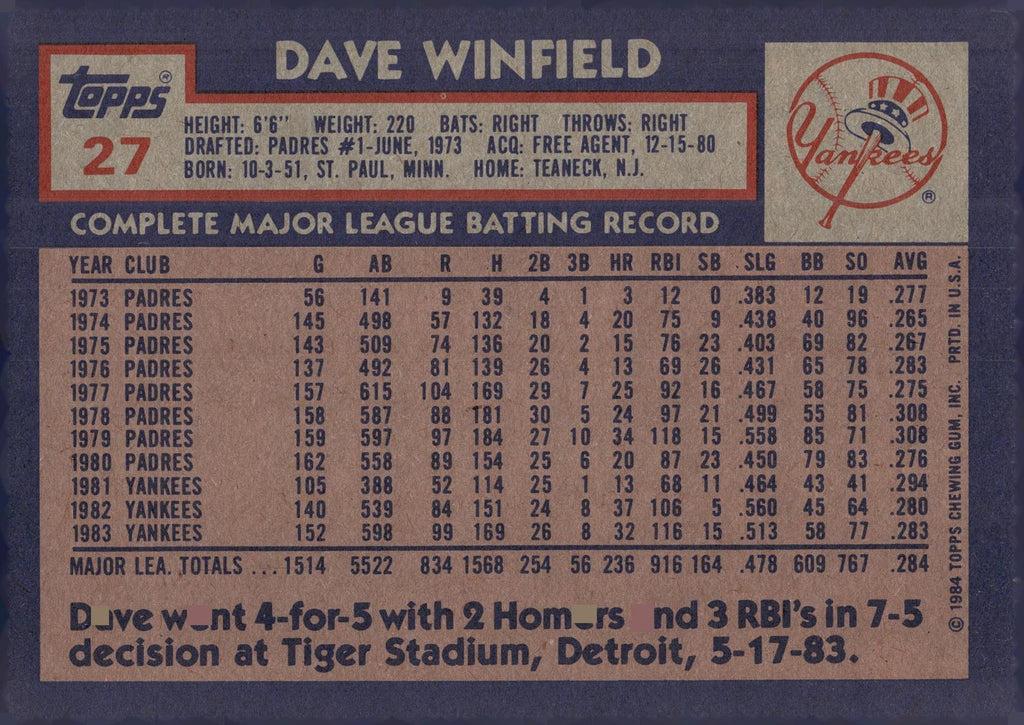 1984 Topps Super #27 Dave Winfield