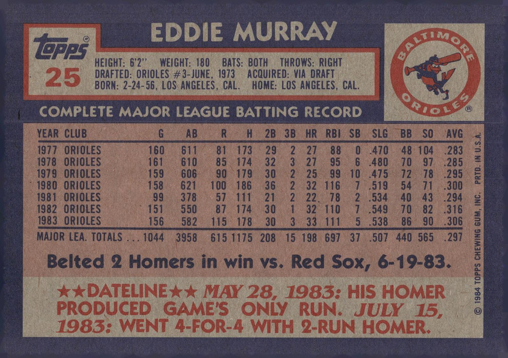 1984 Topps Super #25 Eddie Murray