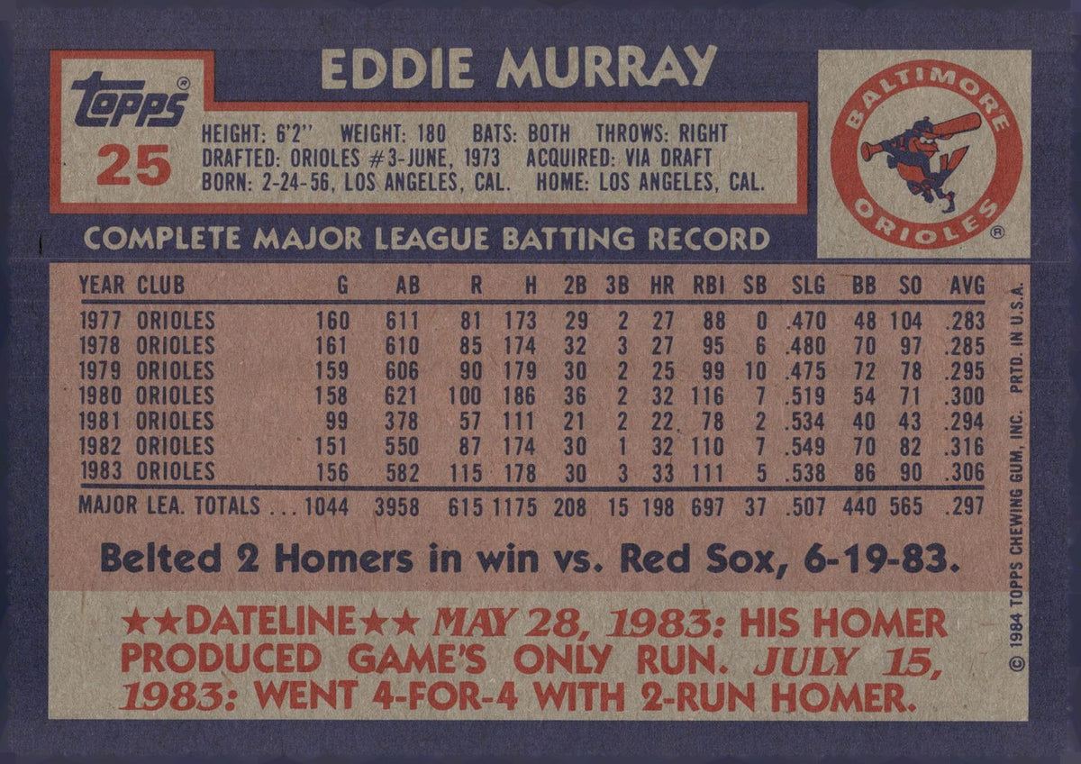 1984 Topps Super #25 Eddie Murray