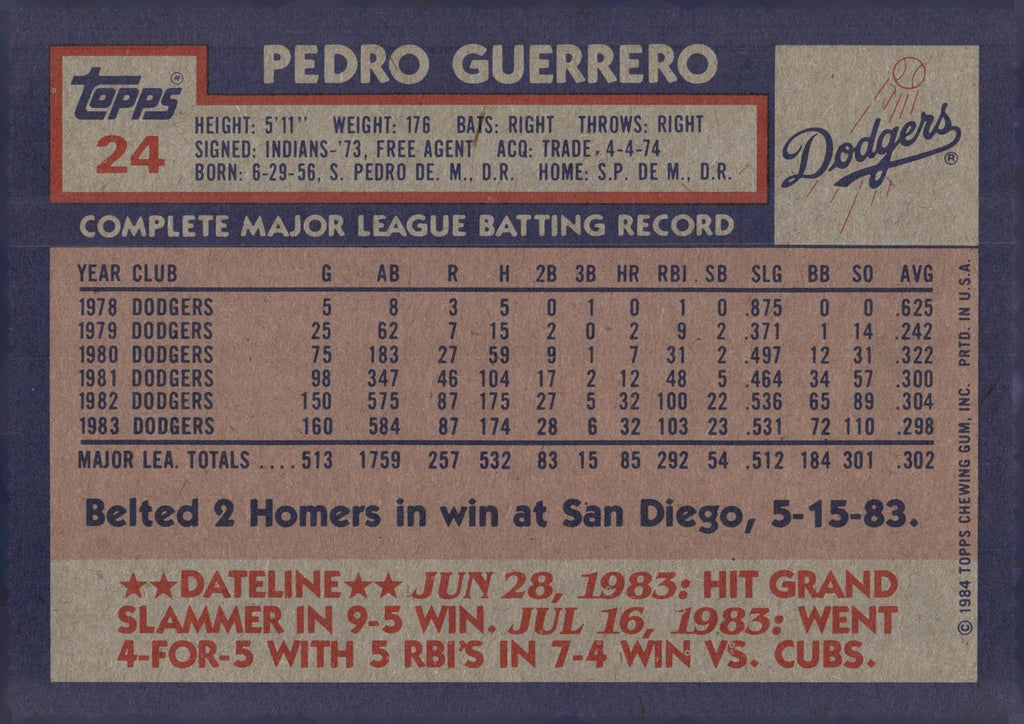 1984 Topps Super #24 Pedro Guerrero