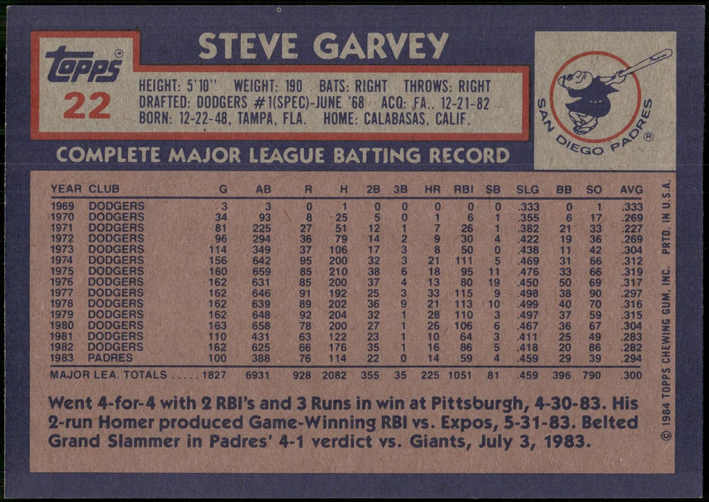 1984 Topps Super #22 Steve Garvey