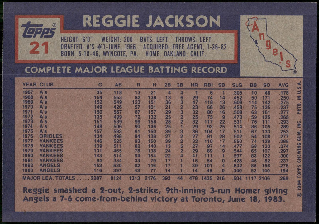 1984 Topps Super #21 Reggie Jackson