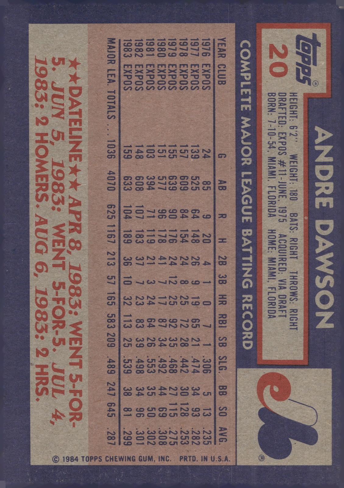 1984 Topps Super #20 Andre Dawson