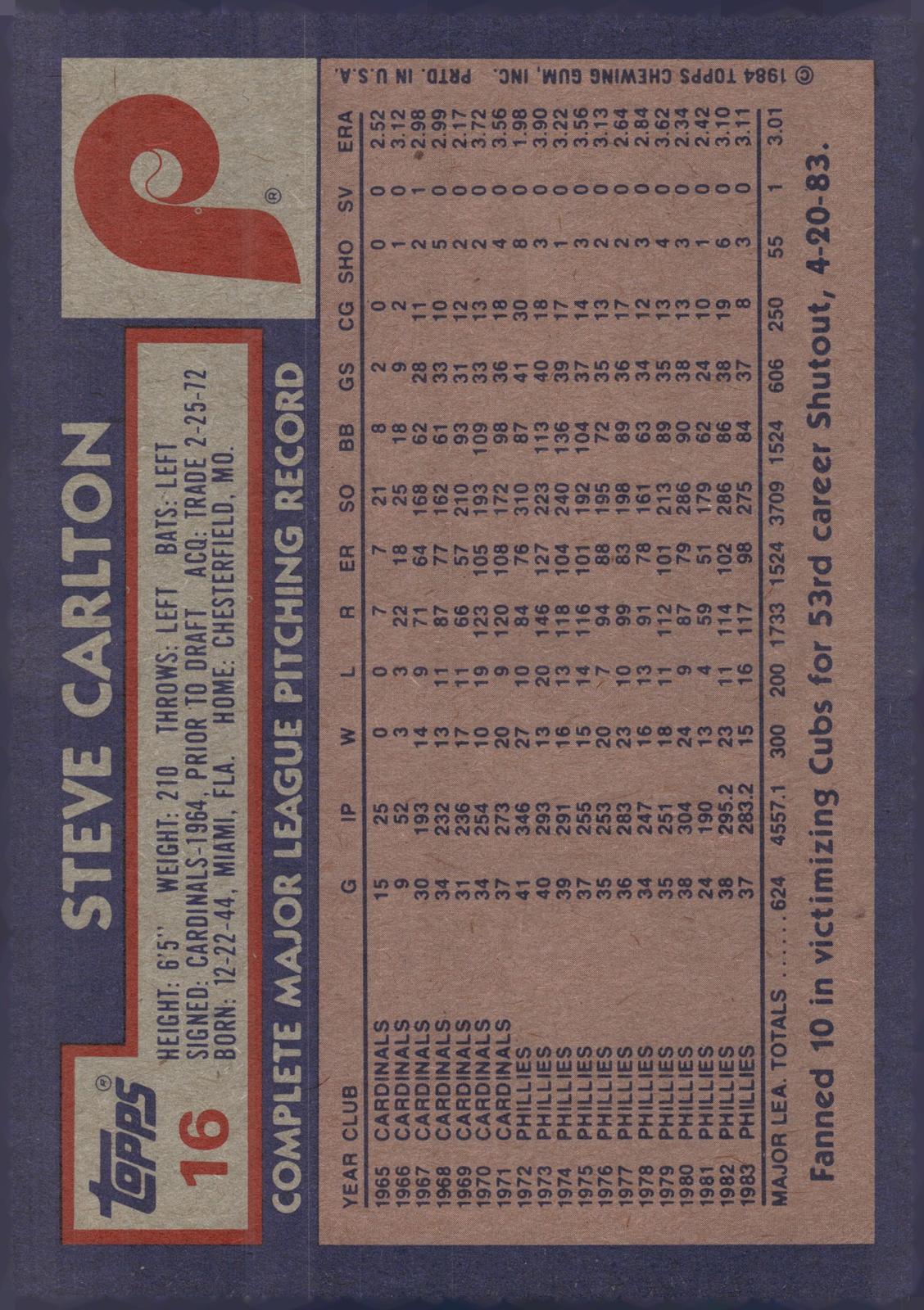 1984 Topps Super #16 Steve Carlton