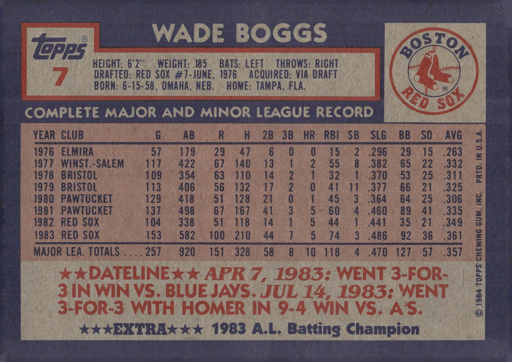 1984 Topps Super #7 Wade Boggs